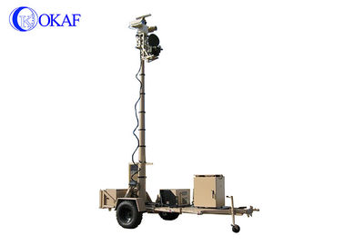 ओकाफ वाहन घुड़सवार मस्त मोबाइल निगरानी ट्रेलरों विद्युत चुम्बकीय ब्रेक प्रणाली