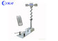 RS485 66km/h IP Camera 600W Telescopic Folding Mast