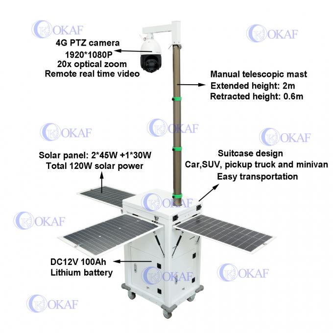 निर्माण स्थल निगरानी के लिए 4जी एआई कैमरा सौर ऊर्जा संचालित मोबाइल सुरक्षा कैबिनेट 1